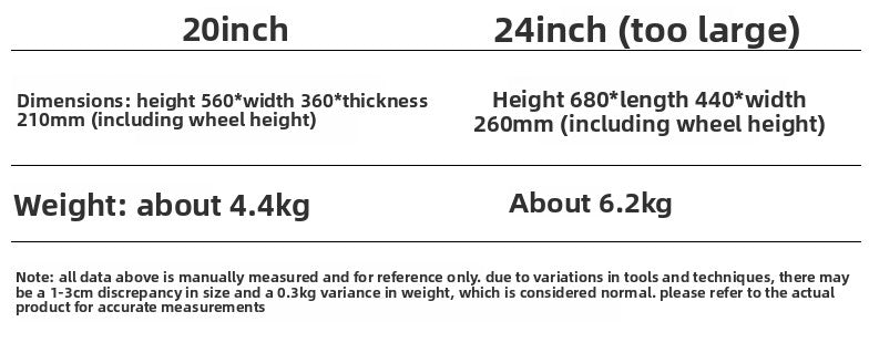 KLQDZMS Travel Luggage 20"24 Inch ABS + PC Boarding Box Large Capacity Trolley Case Women Universal Wheel Cabin Suitcase