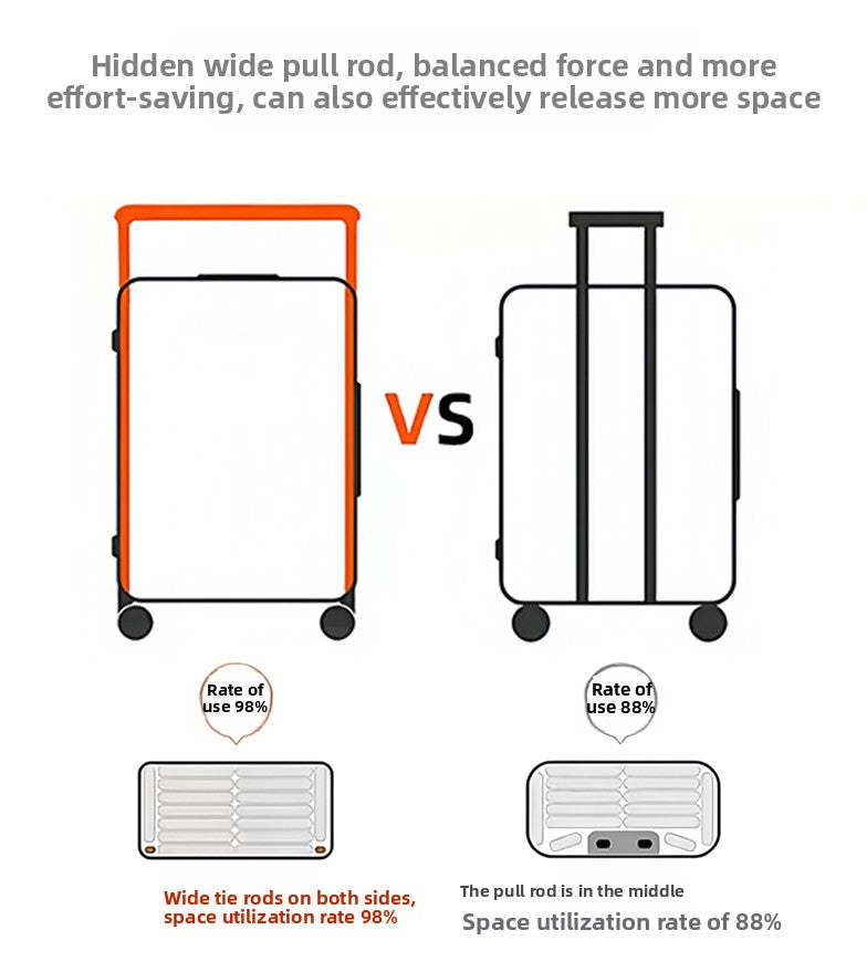 KLQDZMS Travel Luggage 20"24 Inch ABS + PC Boarding Box Large Capacity Trolley Case Women Universal Wheel Cabin Suitcase