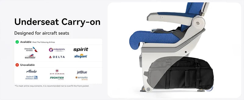17" Carry On Luggage for Airplanes Lightweight Resistant Suitcase with Wheels for Business Trip & Short Distance Traveling
