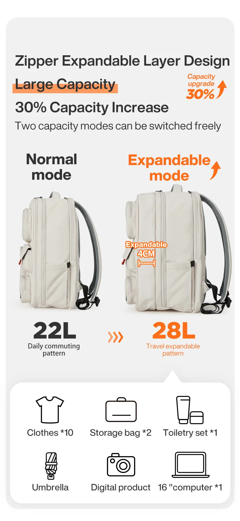 Mixi New Patent Design Multifunctional Travel Backpack Bag Unisex Waterproof 18 Inch M5015