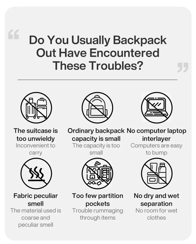 Mixi New Patent Design Multifunctional Travel Backpack Bag Unisex Waterproof 18 Inch M5015