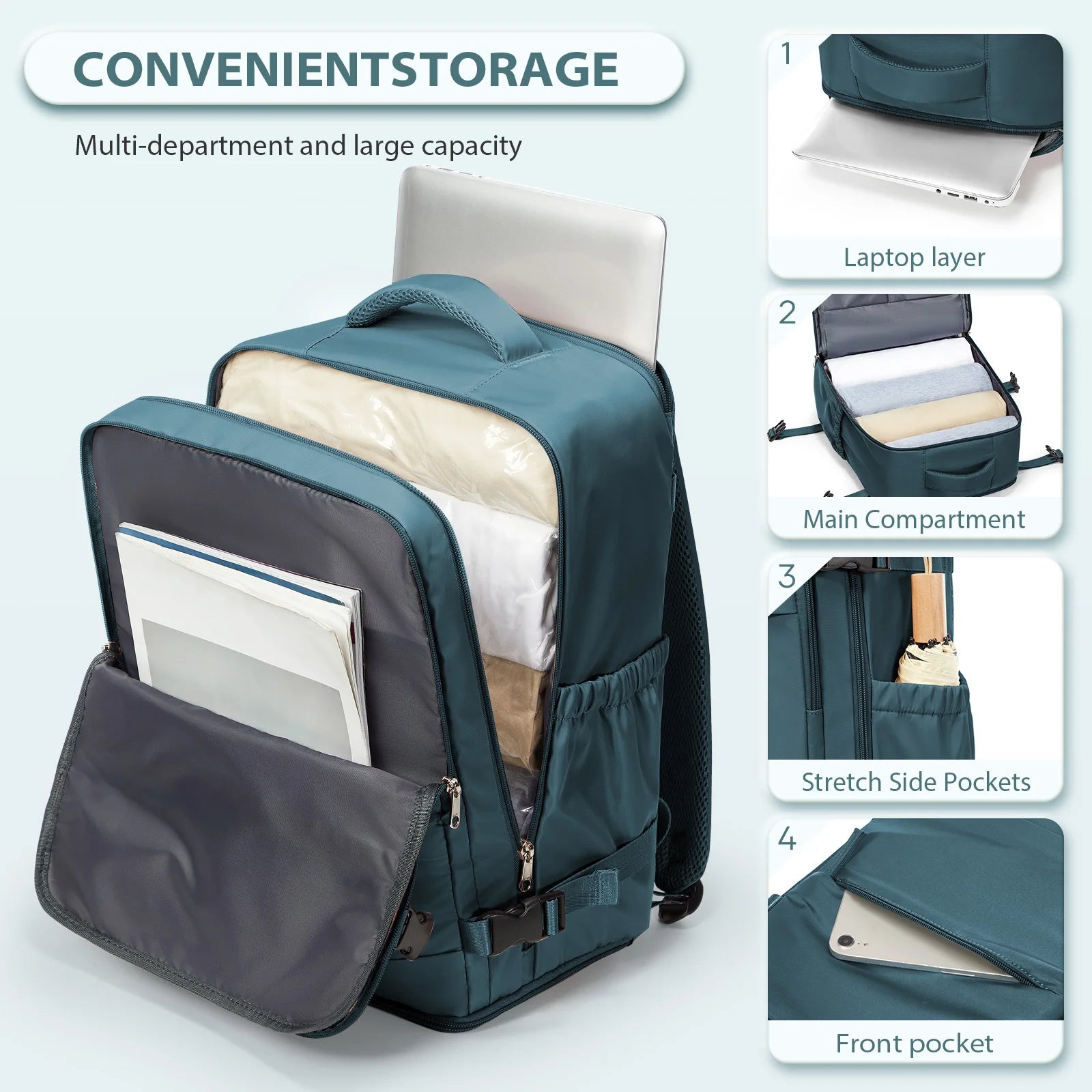 Travel Backpack for Women Men, Ryanair Backpack 40x30x20 Cabin Airplane Luggage EasyJet 45x36x20 Backpack Business Laptop Bag
