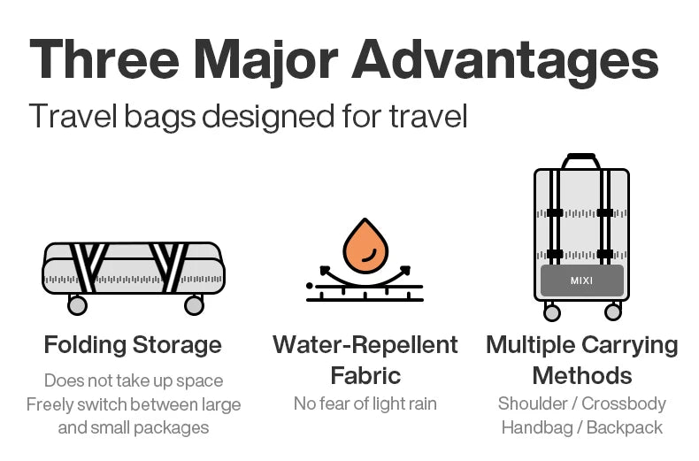 Mixi Expandable Large Capacity Foldable Travel Bag With Rolling Wheels Luggage Bag Duffel Bag M3015