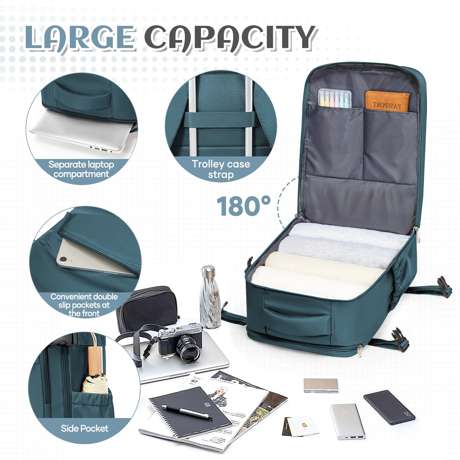 Travel Backpack for Women Men, Ryanair Backpack 40x30x20 Cabin Airplane Luggage EasyJet 45x36x20 Backpack Business Laptop Bag