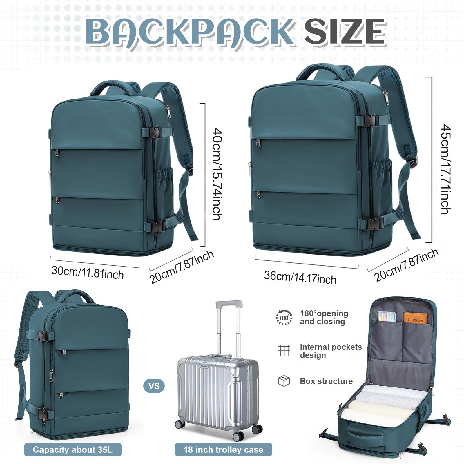 Travel Backpack for Women Men, Ryanair Backpack 40x30x20 Cabin Airplane Luggage EasyJet 45x36x20 Backpack Business Laptop Bag