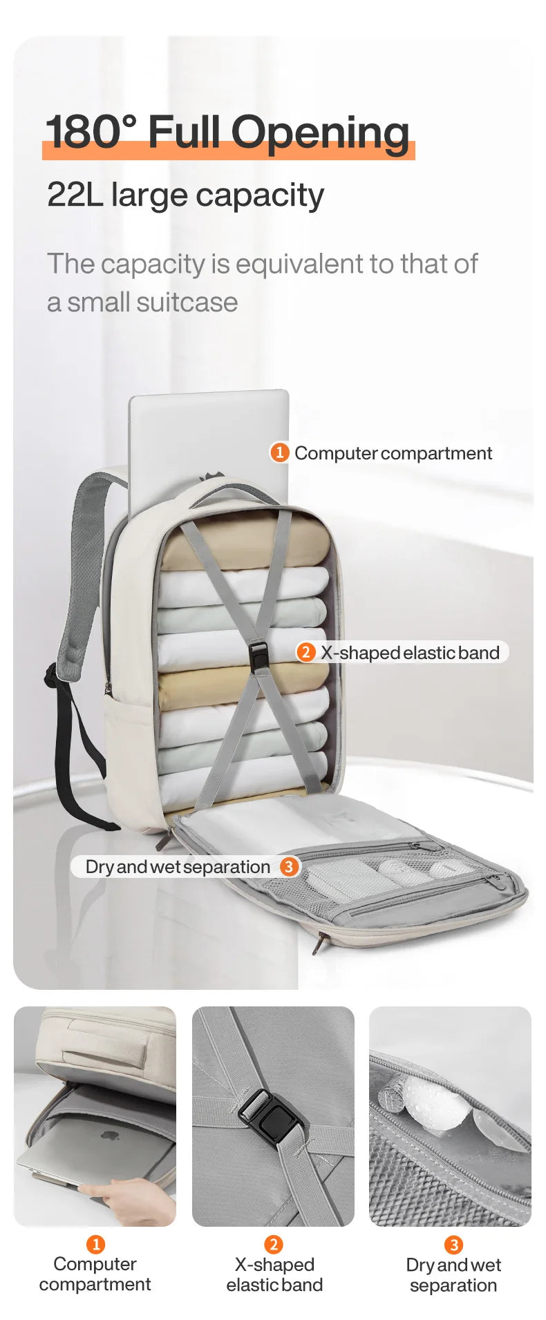 Mixi New Patent Design Multifunctional Travel Backpack Bag Unisex Waterproof 18 Inch M5015